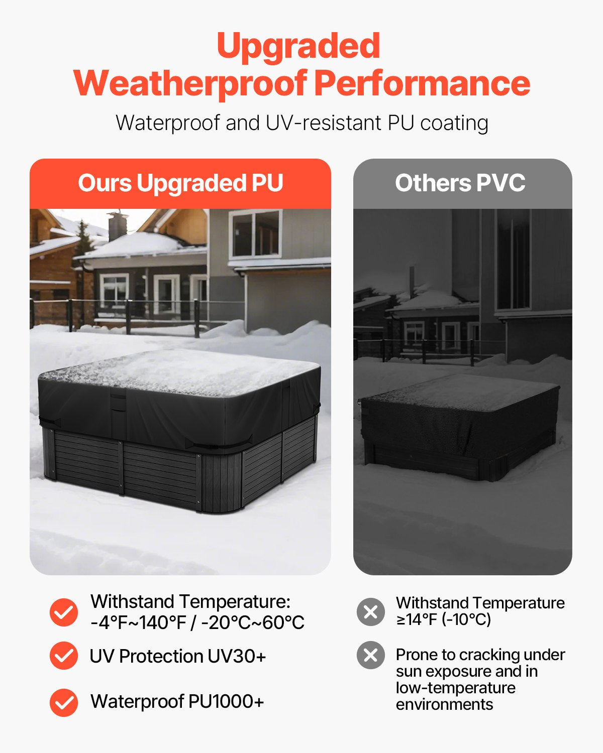 Outdoor Hot Tub Cover, 2160 x 2160 x 508 mm Weatherproof & Waterproof Hot Tub Cover Protector, 600D Heavy Duty Oxford Fabric and 950N Tearing Strength, Square Spa Covers for Hottub, Black