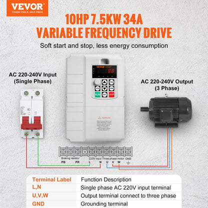 VEVOR VFD 10HP, 7.5KW, 34A, 1 Phase 220V-240V Input to 3 Phase 220V-240V Output