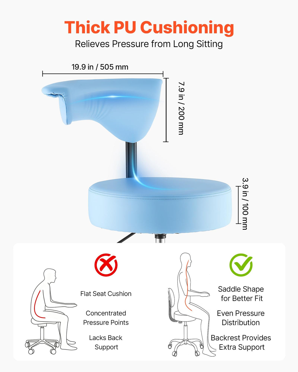 Rolling Stool with Back Support, 226.8kg Weight Capacity, Height Adjustable, Thick Cushion Ergonomic PU Leather Seat, 360° Swivel Round Rolling Stool Chair for Dental, Salon, Clinic, Blue