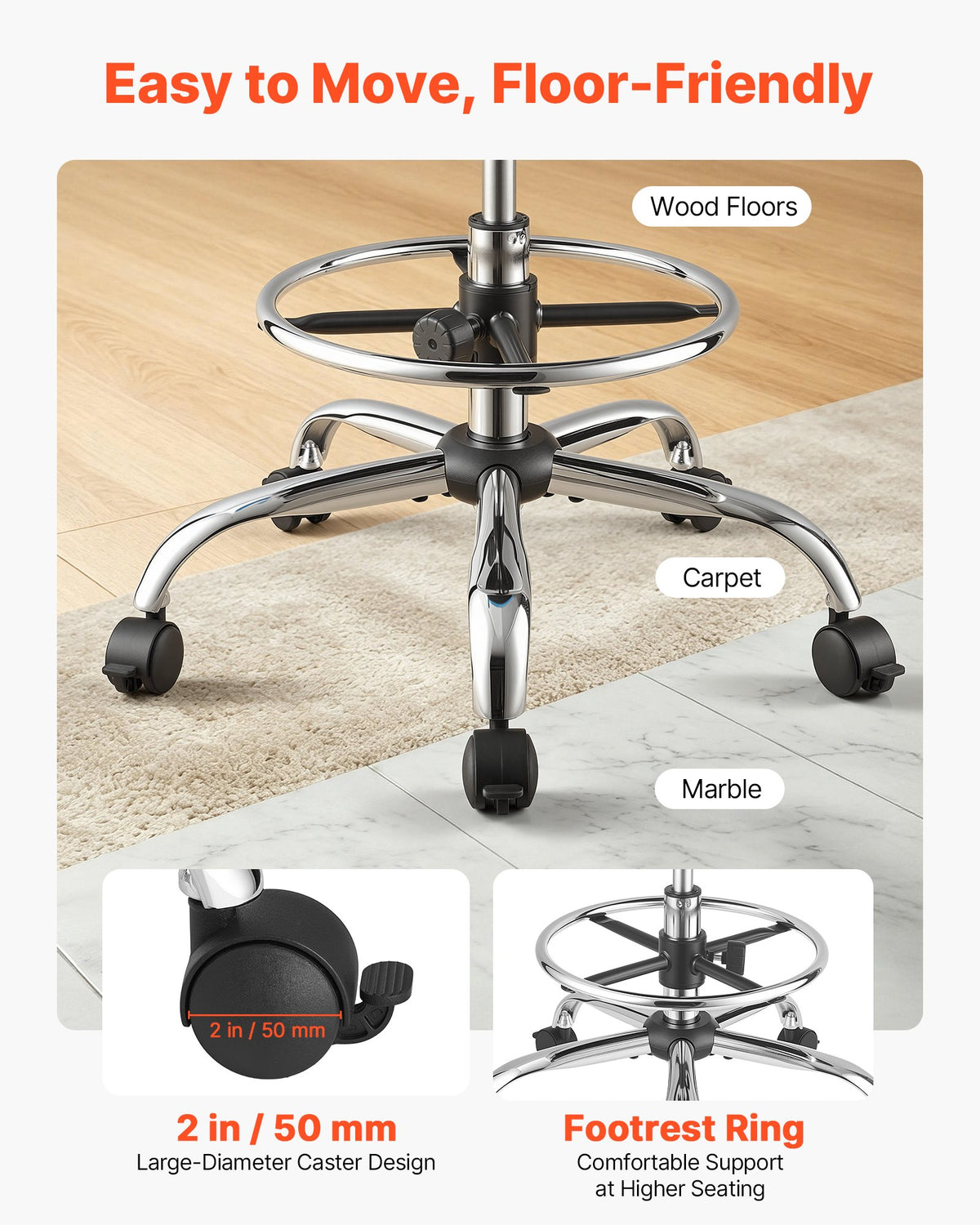 Rolling Stool with Back Support, 226.8kg Weight Capacity, Height Adjustable, Thick Cushion Ergonomic PU Leather Seat, 360° Swivel Round Rolling Stool Chair for Dental, Salon, Clinic, Blue
