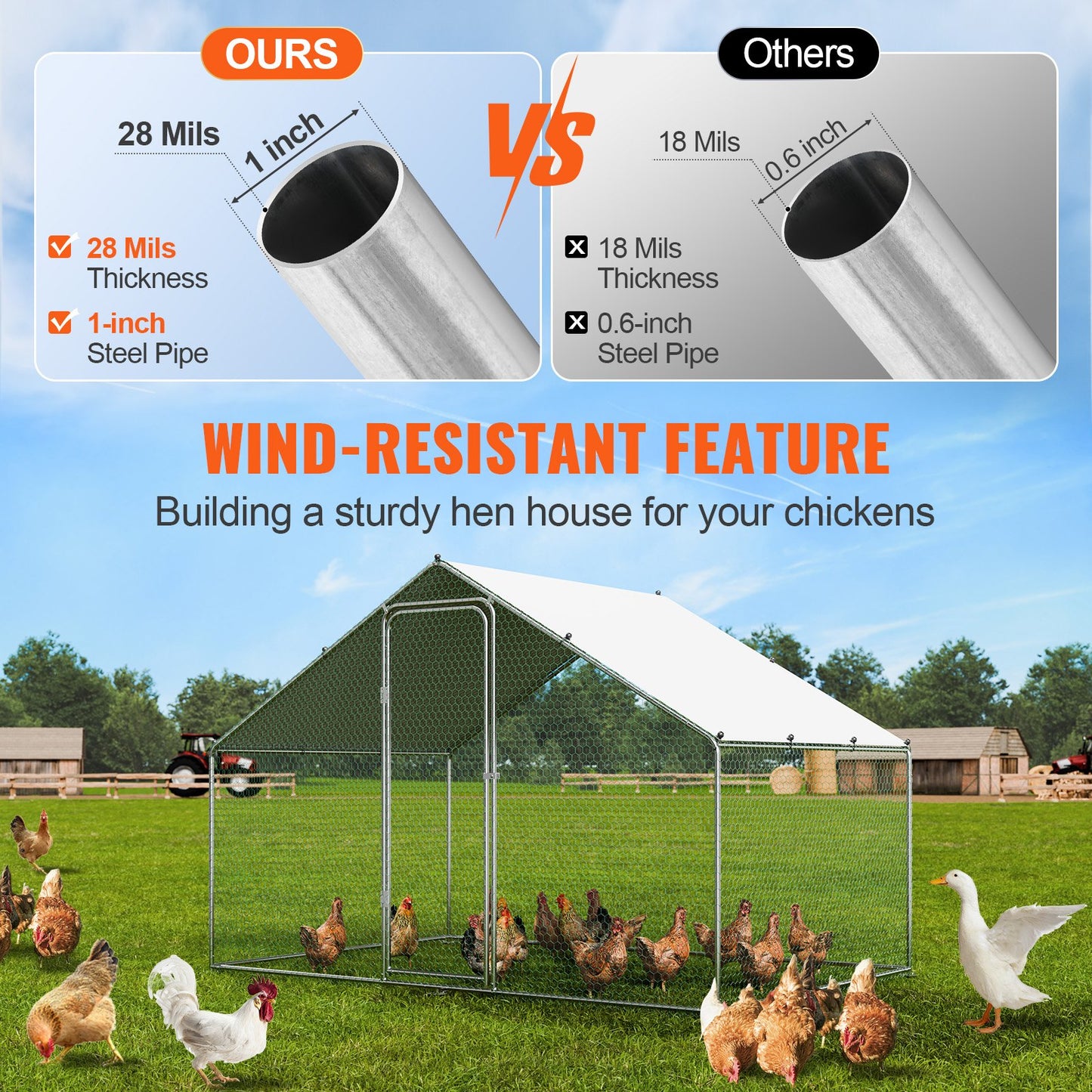 VEVOR Large Metal Chicken Coop,  3x1.97x1.99 m Walk-in Chicken Run with Waterproof