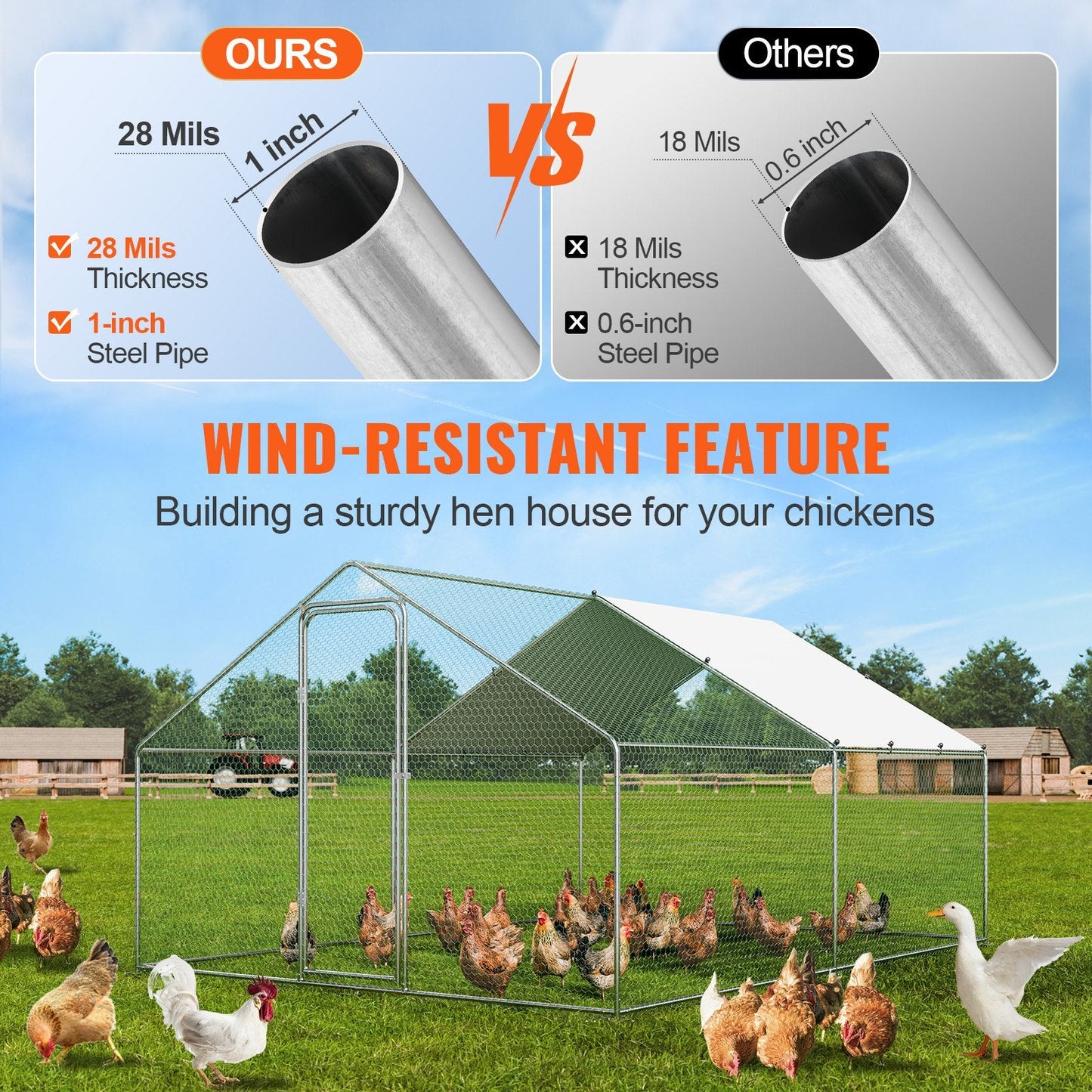 Large Walk-in Metal Chicken Coop with Cover, 3x3.93x1.99 m Hen House