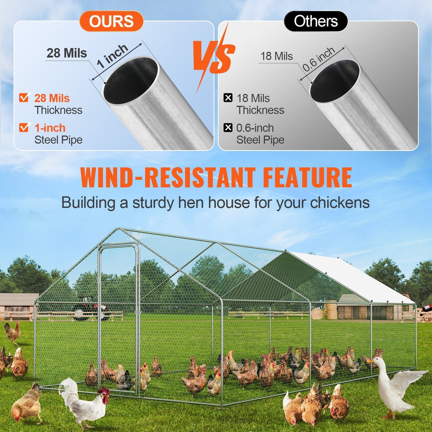 Large Walk-In Metal Chicken Coop with Cover and Spire Roof, 3x5.88x1.99 m