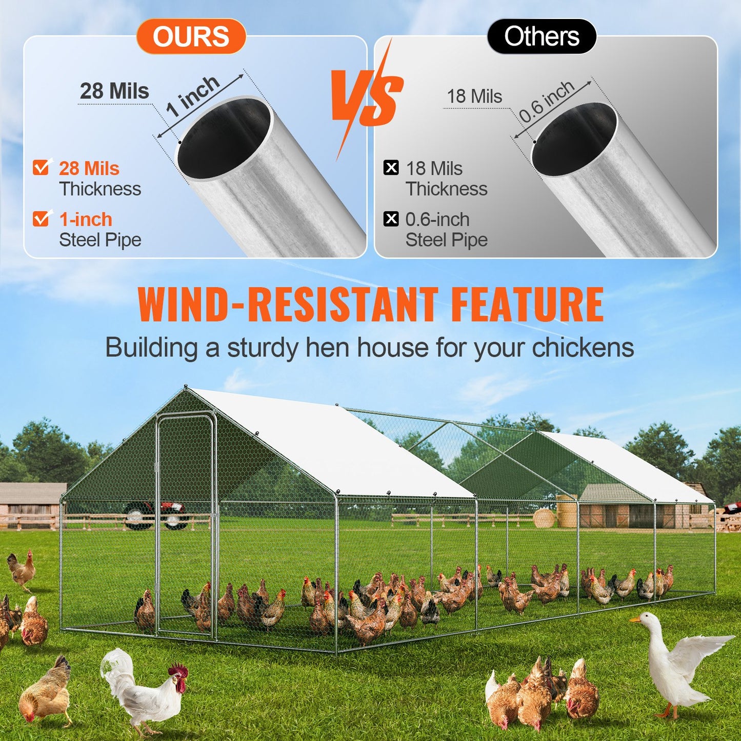 VEVOR Large Metal Chicken Coop with Run, 3x7.83x1.99 m Walk-in Chicken Runs for