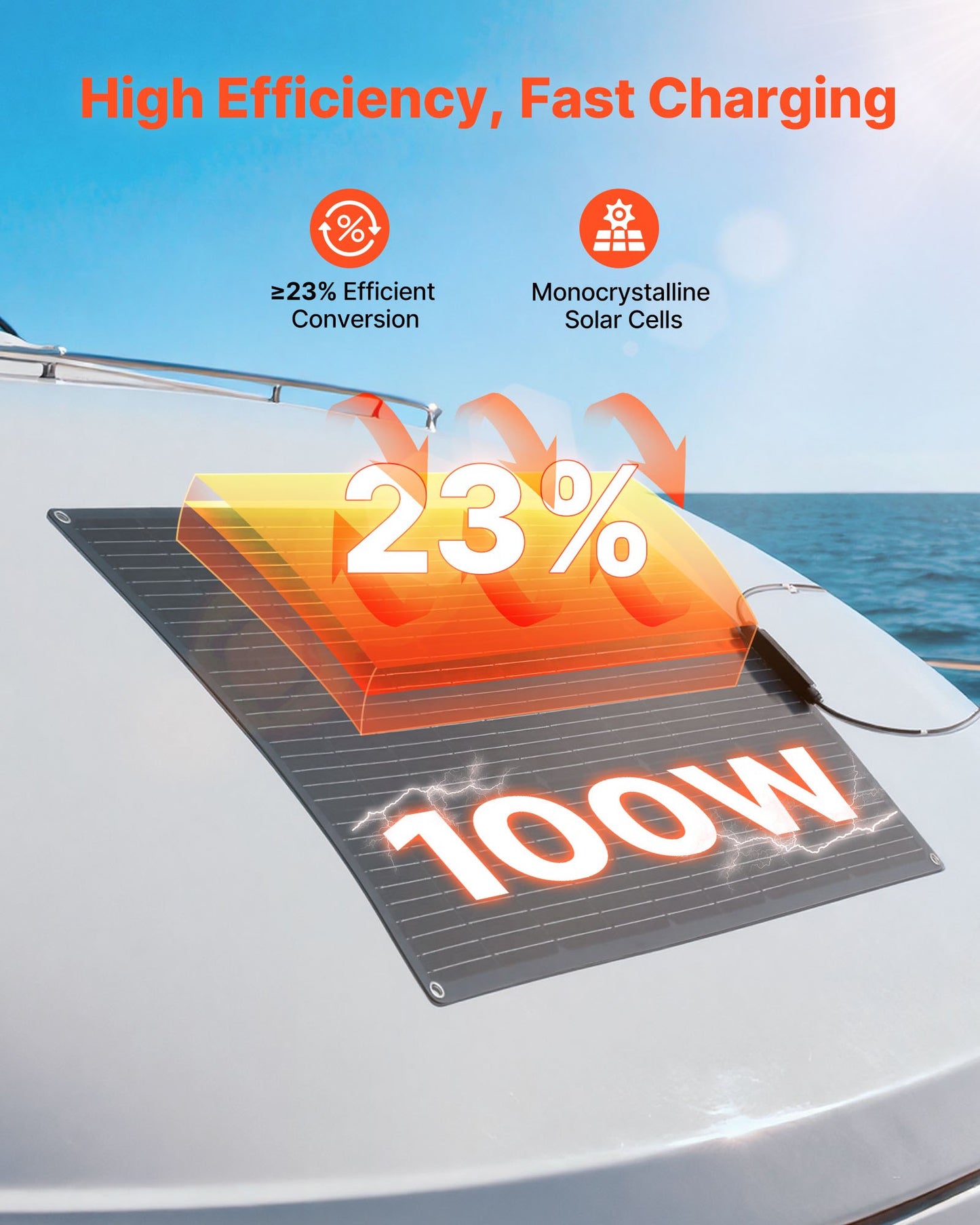 Flexible Solar Panel, 100W Semi-Flexible Bendable Monocrystalline Solar Panel, 23% Efficiency Mono Off-Grid Charger with MC4 Output, IP67 Waterproof for Marine RV Car Cabin Curved Surfaces