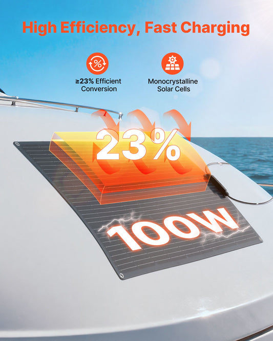 Flexible Solar Panel, 100W Semi-Flexible Bendable Monocrystalline Solar Panel, 23% Efficiency Mono Off-Grid Charger with MC4 Output, IP67 Waterproof for Marine RV Car Cabin Curved Surfaces