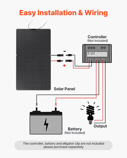 Flexible Solar Panel, 200W Semi-Flexible Bendable Monocrystalline Solar Panel, 21.9% Efficiency Mono Off-Grid Charger with MC4 Output, IP67 Waterproof for Marine RV Car Cabin Curved Surfaces