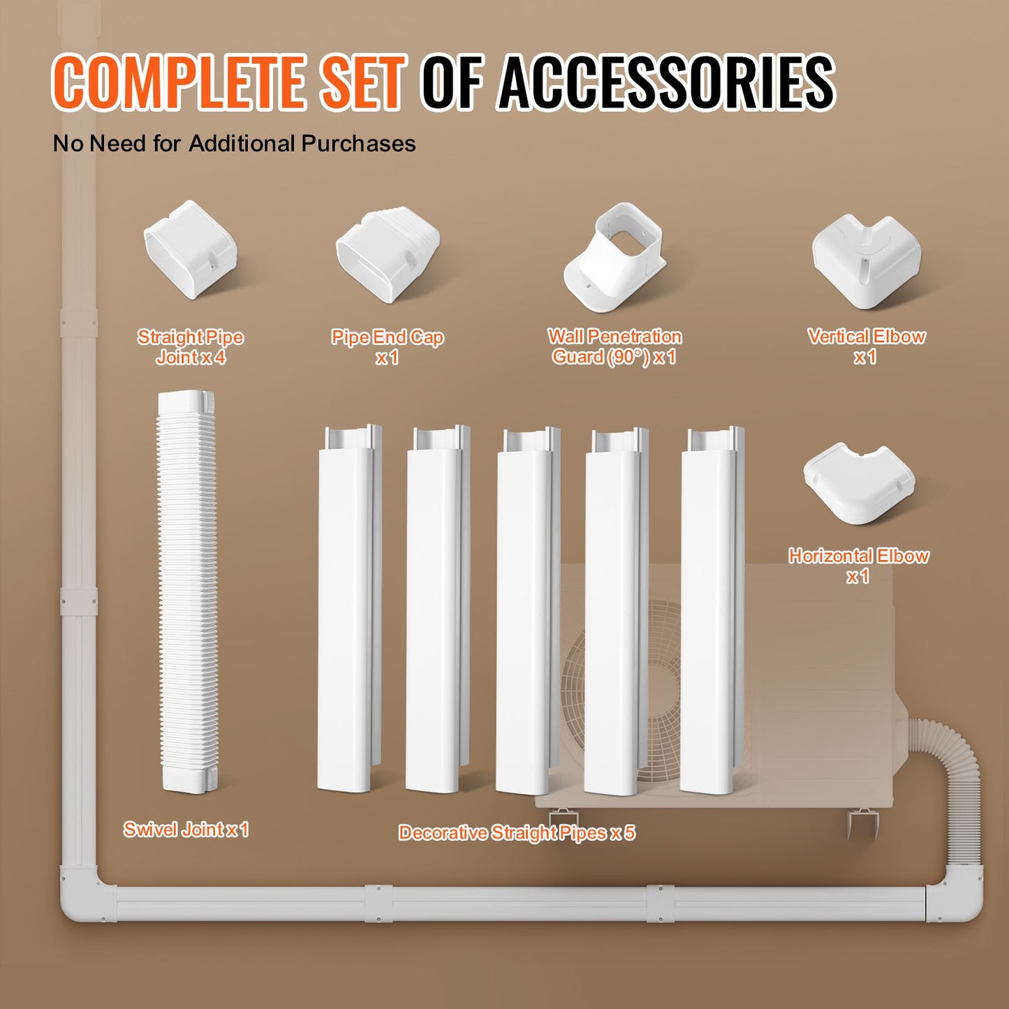 VEVOR Mini Split Line Set Cover 76.2mm W 3110mm L, PVC Decorative Pipe Line Cover