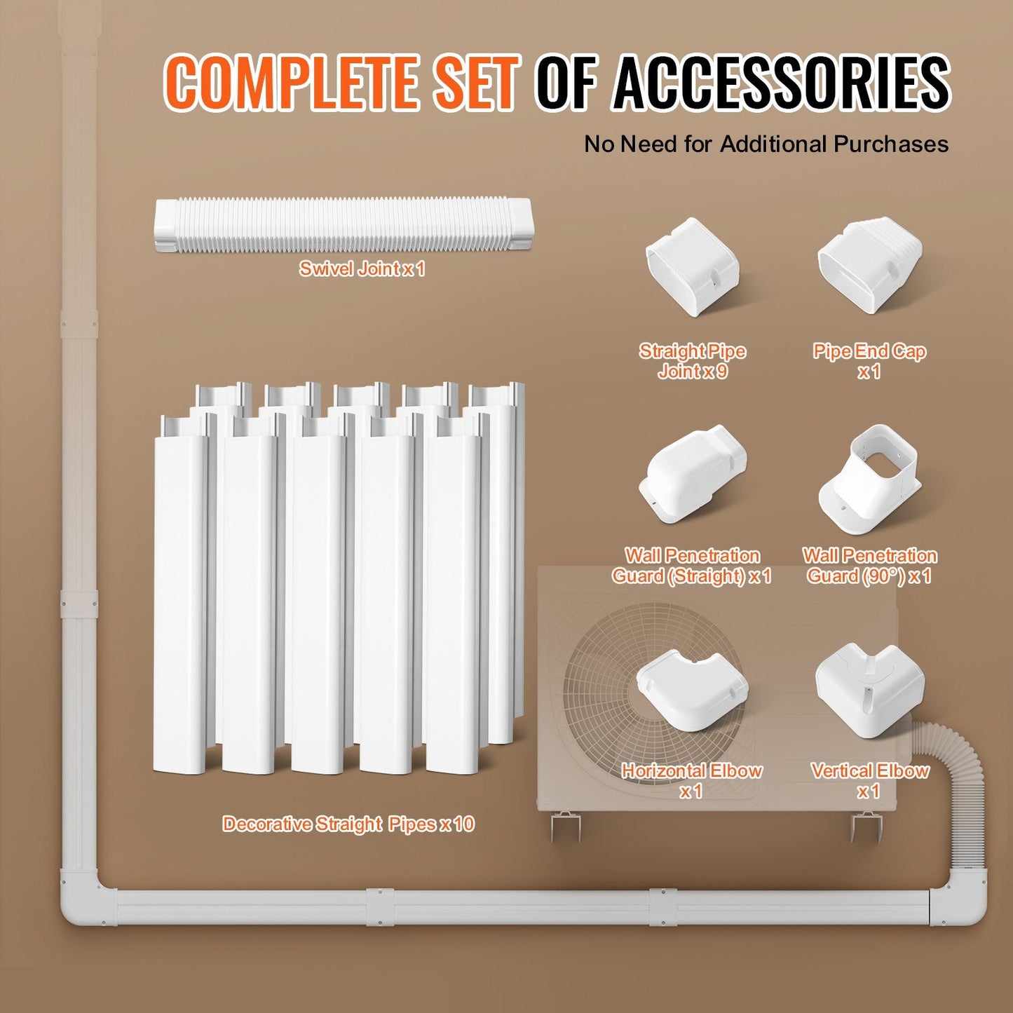 Mini Split Line Set Cover, 76mm W x 5.4m L, PVC Decorative Pipe Cover, White