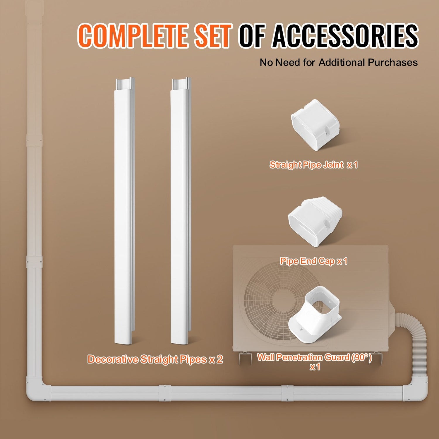 76.2mm wide PVC mini split line set cover conceals and protects air conditioner pipes