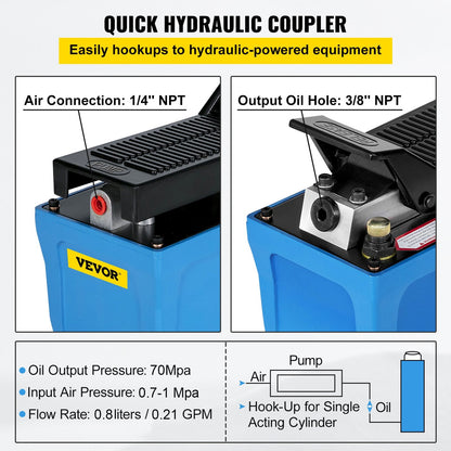 Air Hydraulic Pump with Foot Pedal, 10000 PSI, 1.6L Reservoir, 2m Hose