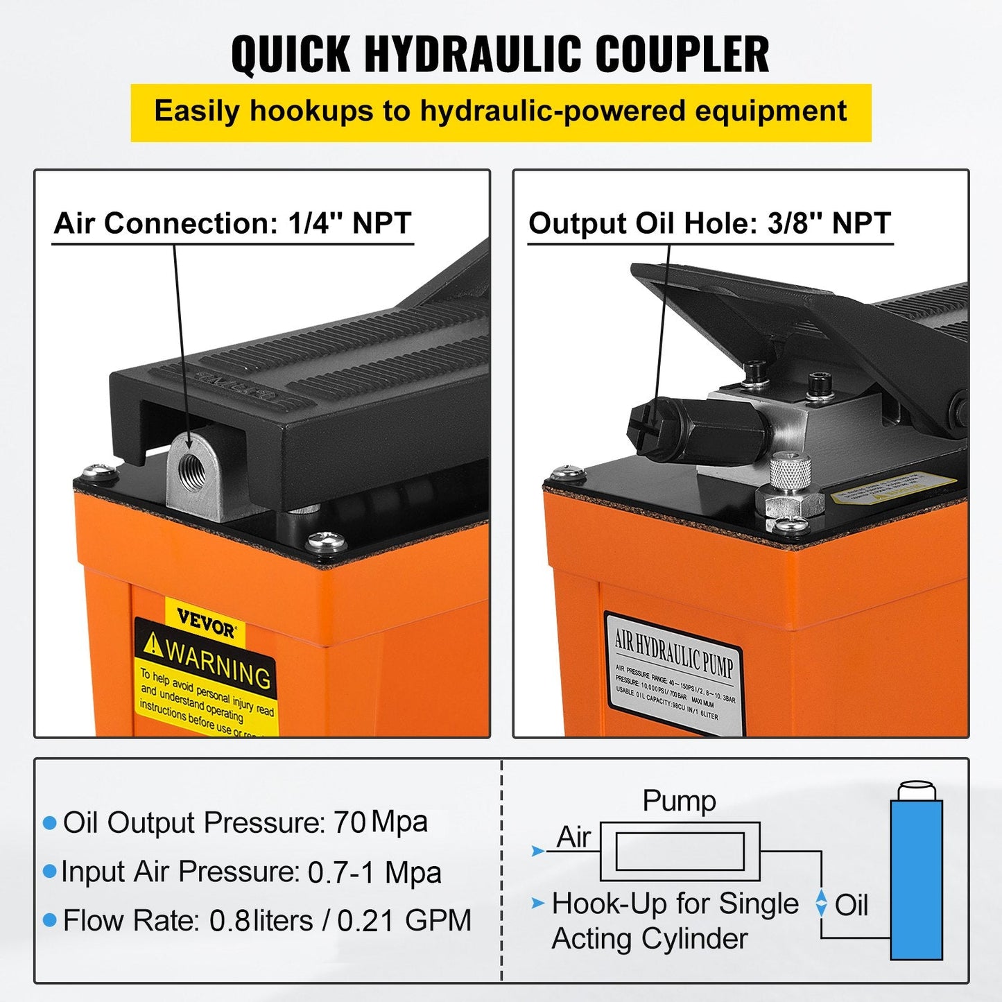 Air Hydraulic Foot Pump 700 Bar with 1.6L Reservoir and 2m Hose for Car Repair