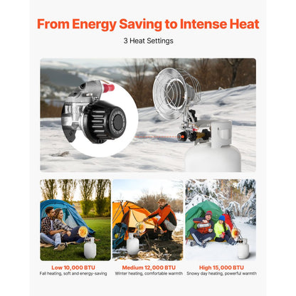 VEVOR Propane Tank Top Heater 15000 BTU Infrared Radiant Single Burner Round Outdoor