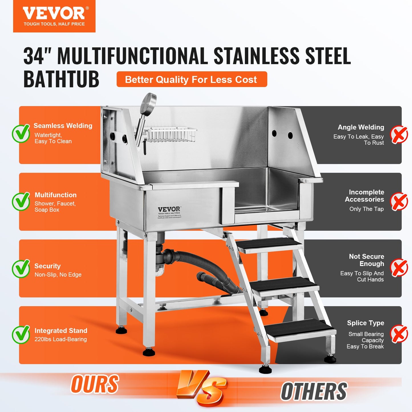 VEVOR 34Inch 86.4CM Pet Dog Bathing Station w/Ramp, Professional Stainless Steel