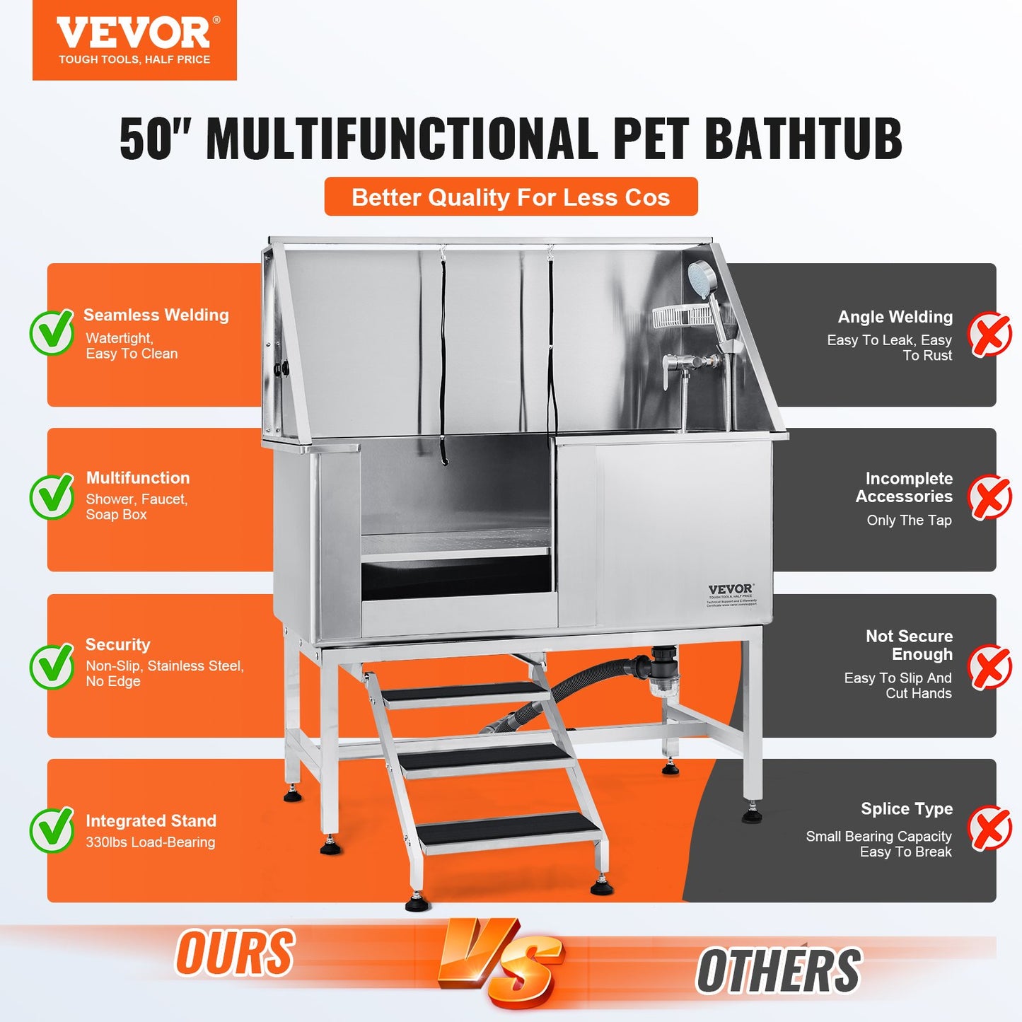 VEVOR 50Inch 127CM Pet Dog Bathing Station w/Stairs, Professional Stainless Steel