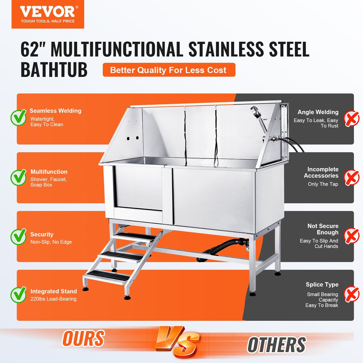 VEVOR 62Inch 157CM Pet Dog Bathing Station w/Stairs, Professional Stainless Steel