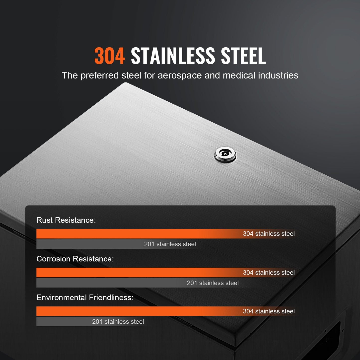 VEVOR Steel Electrical Box, 40x30x25 cm, 304 Stainless Steel Electrical Enclosure