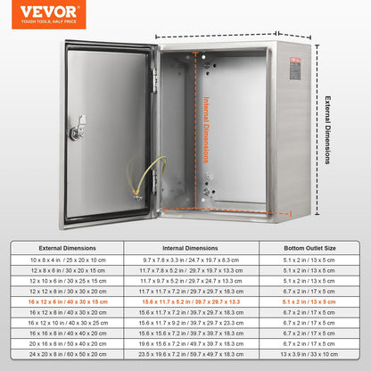 Stainless Steel Wall-Mounted Electrical Enclosure, 40x30x15 cm, IP66 Rated