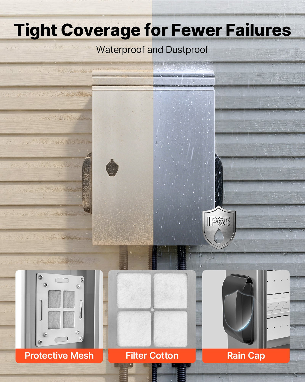 Outdoor Electrical Box, 500 x 400 x 200 mm, Stainless Steel Ventilated Electrical Enclosure with Thermostat and Fan, Rain Hood, Hinge Connection, IP65 Waterproof Junction Box, Wall/Pole Mounted,