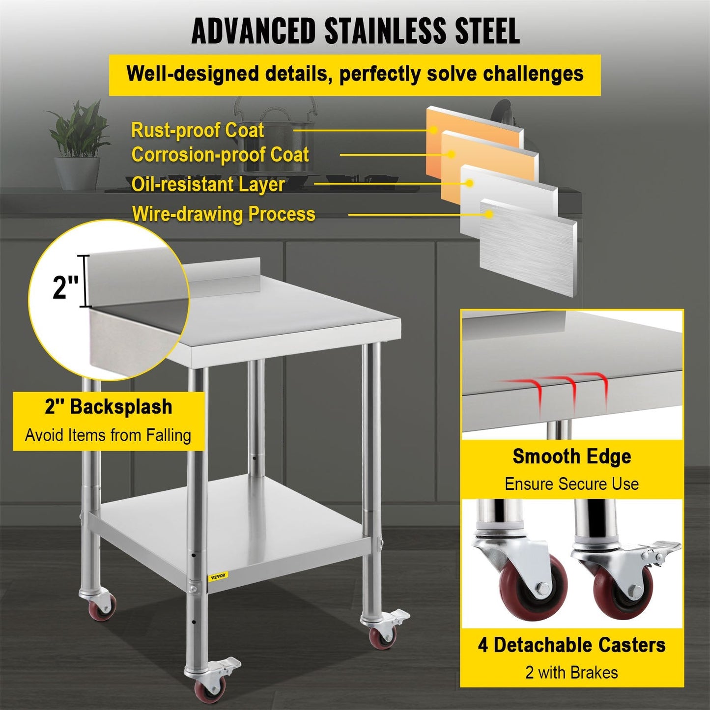 Stainless Steel Worktable with Backsplash, 61 x 61 x 89 cm, 200 kg Capacity