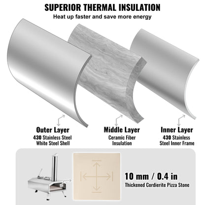 Portable 0.3m Dual Fuel Pizza Oven for Outdoor Use - Pellet & Gas Powered