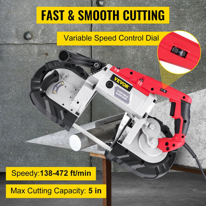 Variable-Speed Portable Band Saw, 127mm Deep Cut, 220V, 10Amp Motor