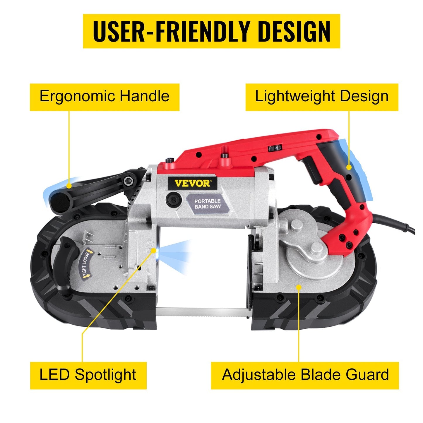Variable-Speed Portable Band Saw, 127mm Deep Cut, 220V, 10Amp Motor