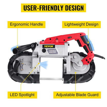 Variable-Speed Portable Band Saw, 127mm Deep Cut, 220V, 10Amp Motor