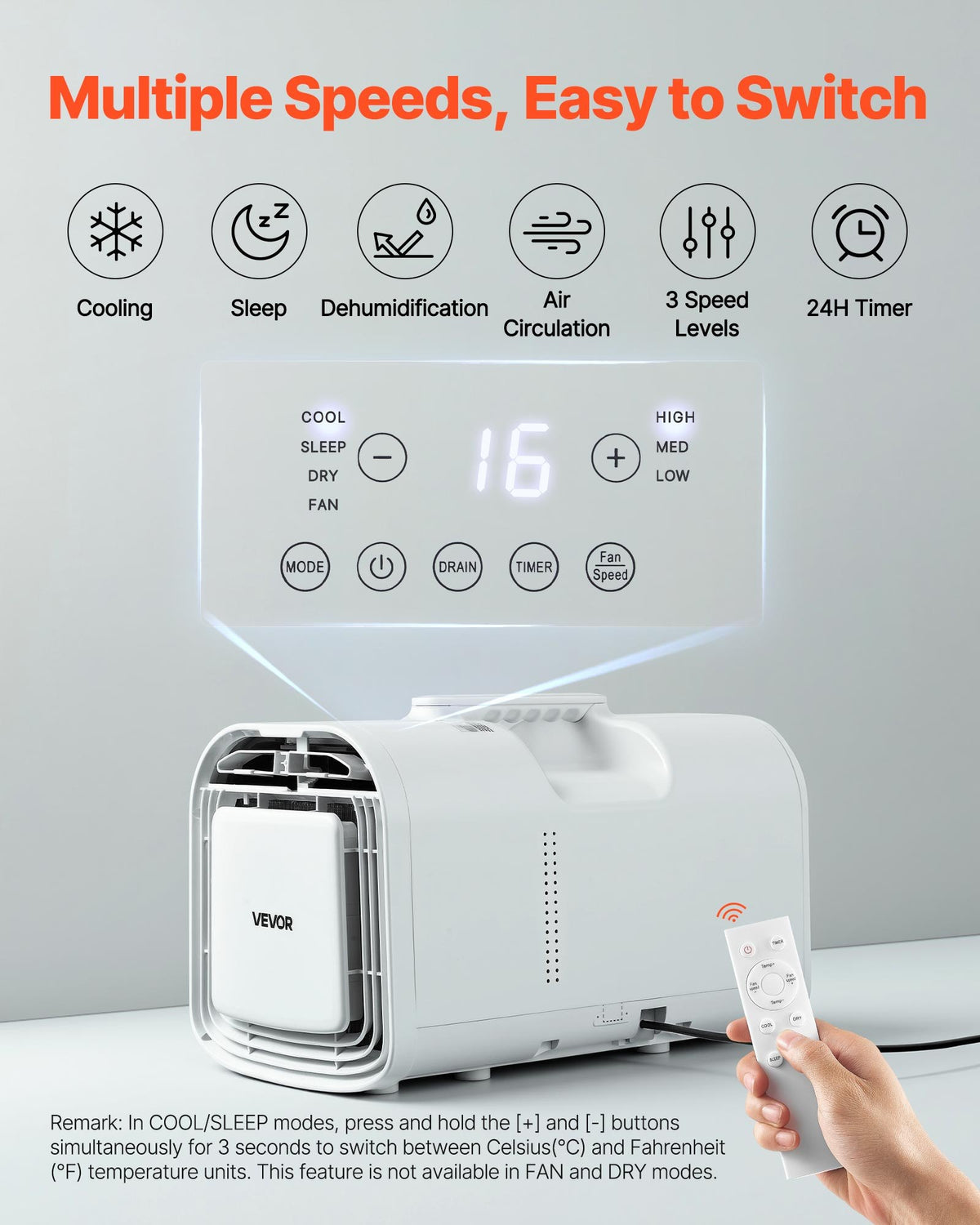 Portable Camping Air Conditioner, 3000 BTU Tent AC Unit, 530W Cooling Only, Touch & Remote Control, 24H Timer, 200 m³/h Airflow, Multiple Modes for Tents, RVs, Camping, Outdoor Use, Home, White