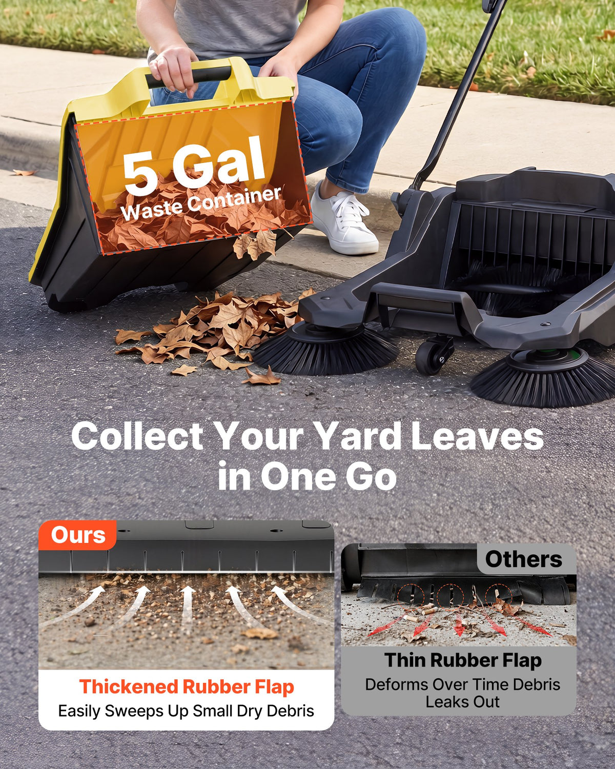 Walk-Behind Hand Push Floor Sweeper, Manual Floor Sweeper Non-Electric with 650mm Sweeping Width, 18.9L Waste Container & Adjustable Folding Handle for Yards Walkways Patios Garages - Yellow