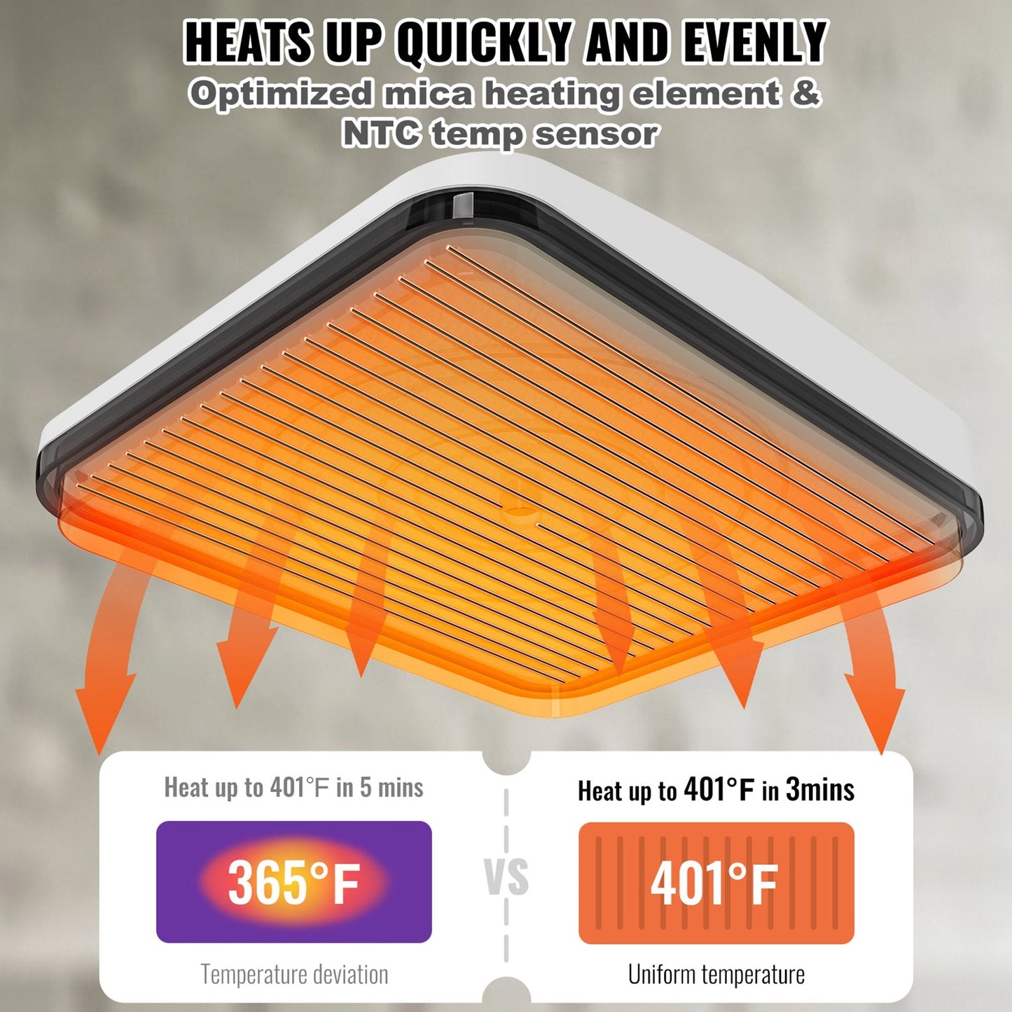 Portable 30 x 25 cm Heat Press for Sublimation Transfers and DIY T-Shirts