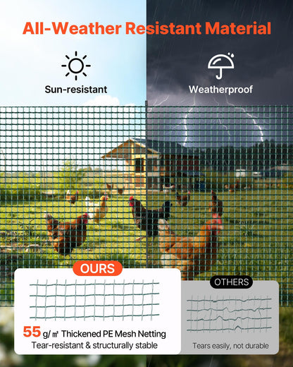 Temporary Fence with Posts, 0.9 x 15m Plastic Mesh Fencing, Garden Safety Fences Netting with Double-Spike Stakes & Guy Ropes, Temporary Fence for Dogs, Chickens, Plants, Outdoor Yards
