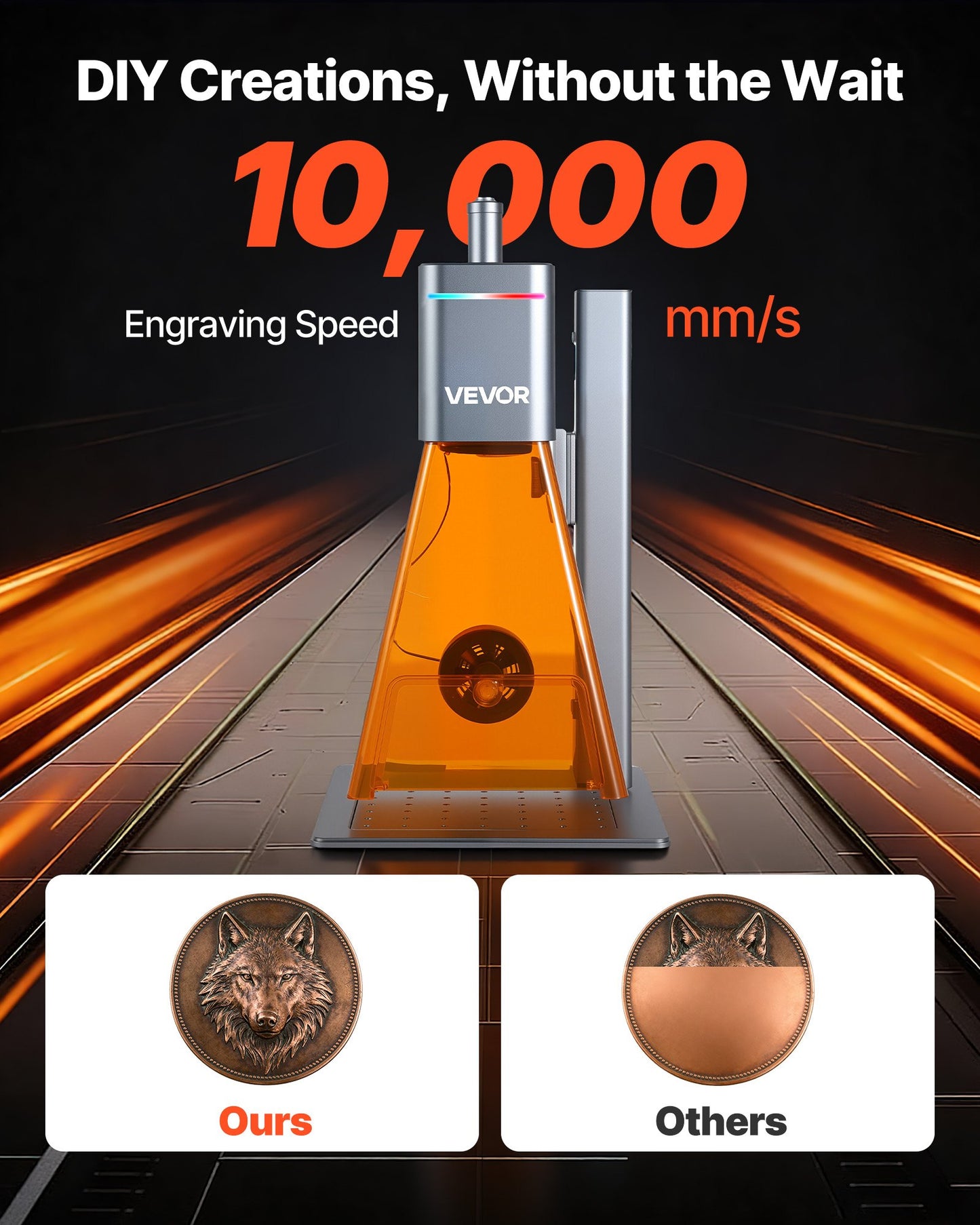 2-in-1 Dual Laser Engraver, 10,000 mm/s High Speed, Portable 20W Blue and 2W IR Laser Engraving Machine, 160 x 140 mm Engraving Area, Manual & Auto Focus, DIY Engraver Tool, for Wood Acrylic