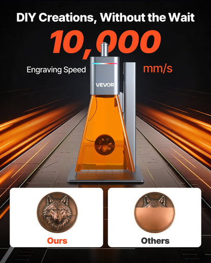 2-in-1 Dual Laser Engraver, 10,000 mm/s High Speed, Portable 20W Blue and 2W IR Laser Engraving Machine, 160 x 140 mm Engraving Area, Manual & Auto Focus, DIY Engraver Tool, for Wood Acrylic