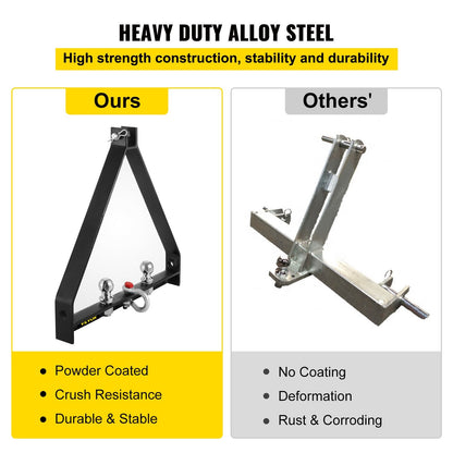 3-Point Tractor Tow Hitch Drawbar with Clevis Hook, 16.33 kg, 3,630 kg Capacity