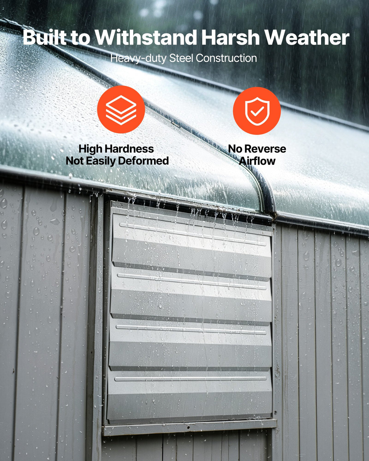 Shutter Exhaust Fan 413 mm Wall Mounted Automatic Louvers Silver, Sturdy Steel Housing, 2270 CFM Low Noise, AC Motor, Ventilation and Cooling for Attic, Garage, Barn, Greenhouse, Workshop