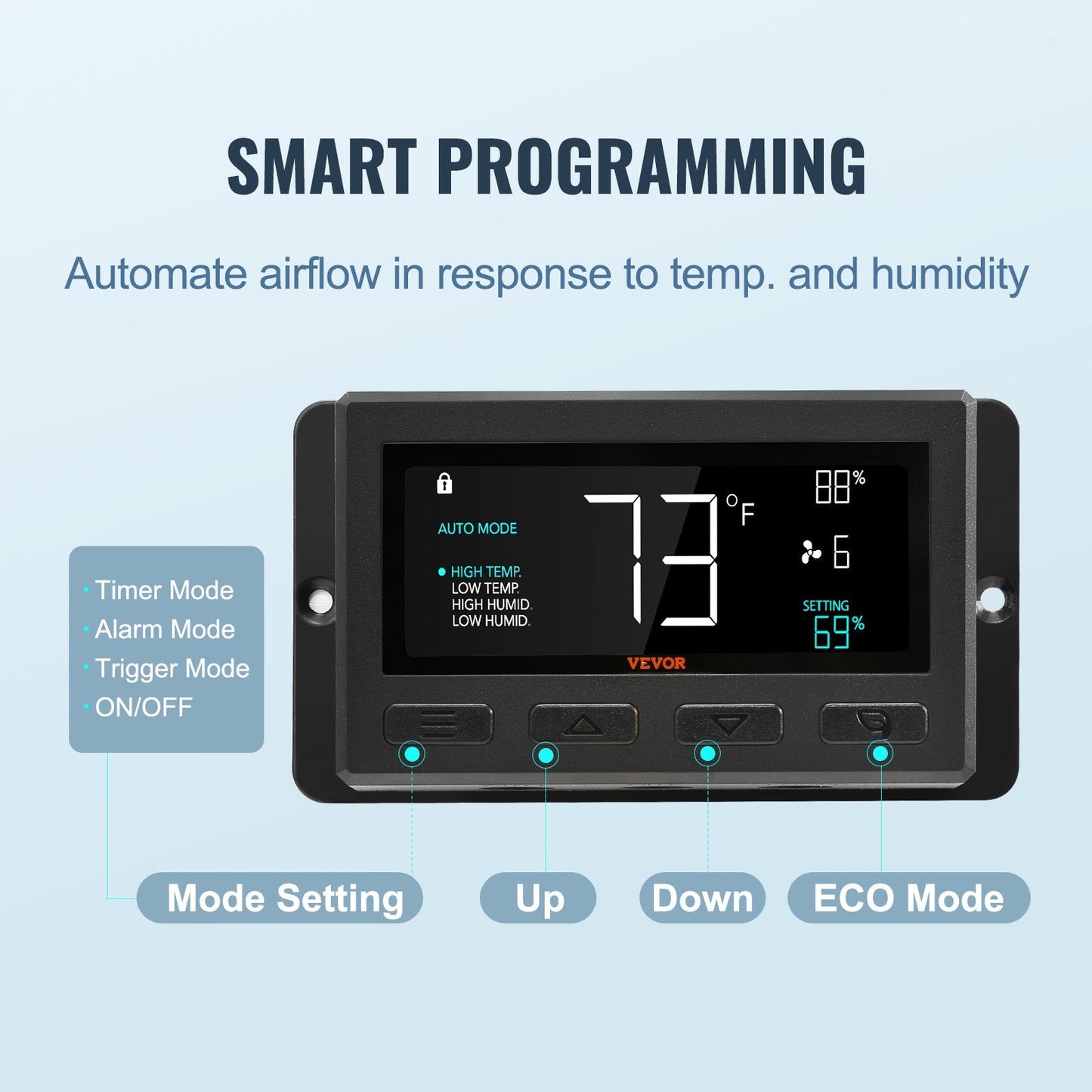 Wall Mount Exhaust Fan with Temp & Humidity Control, 406mm, 1747 CFM, Black