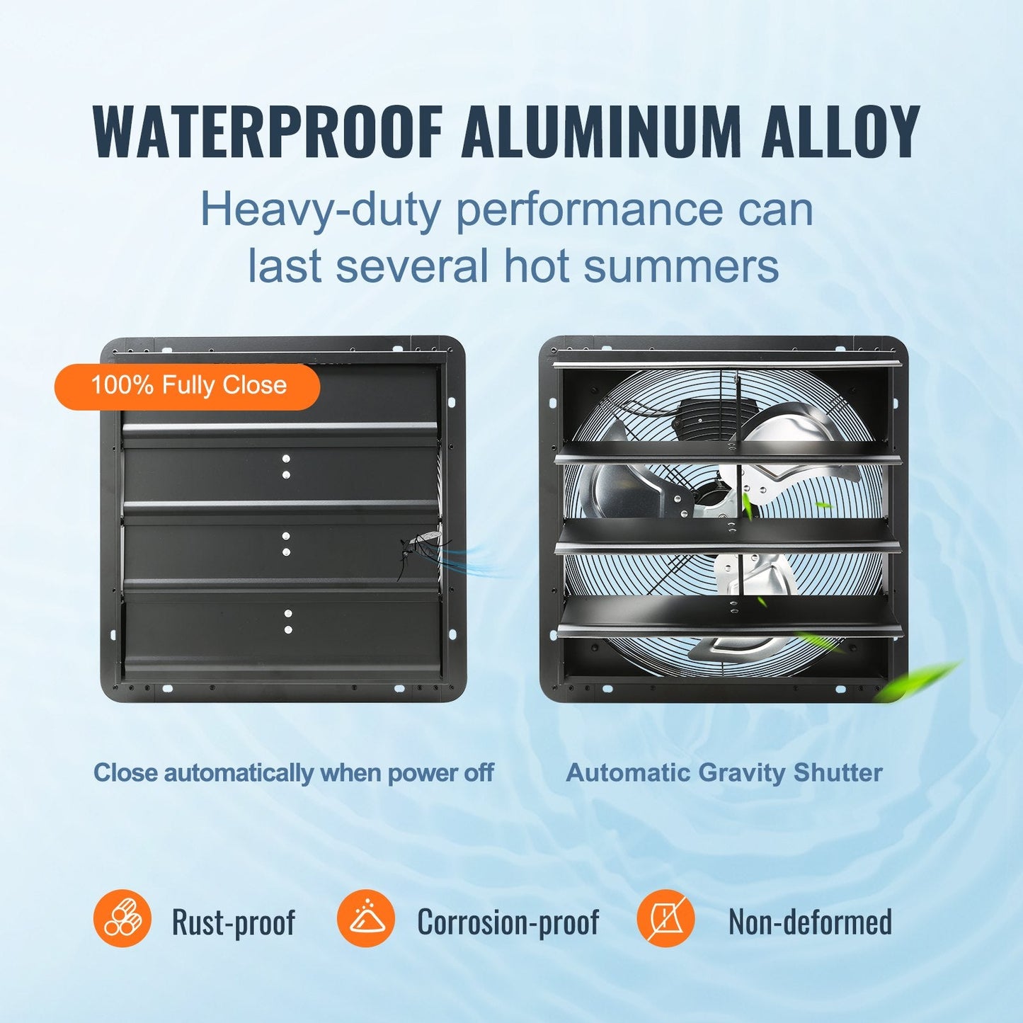 Wall Mount Exhaust Fan with Temp & Humidity Control, 406mm, 1747 CFM, Black