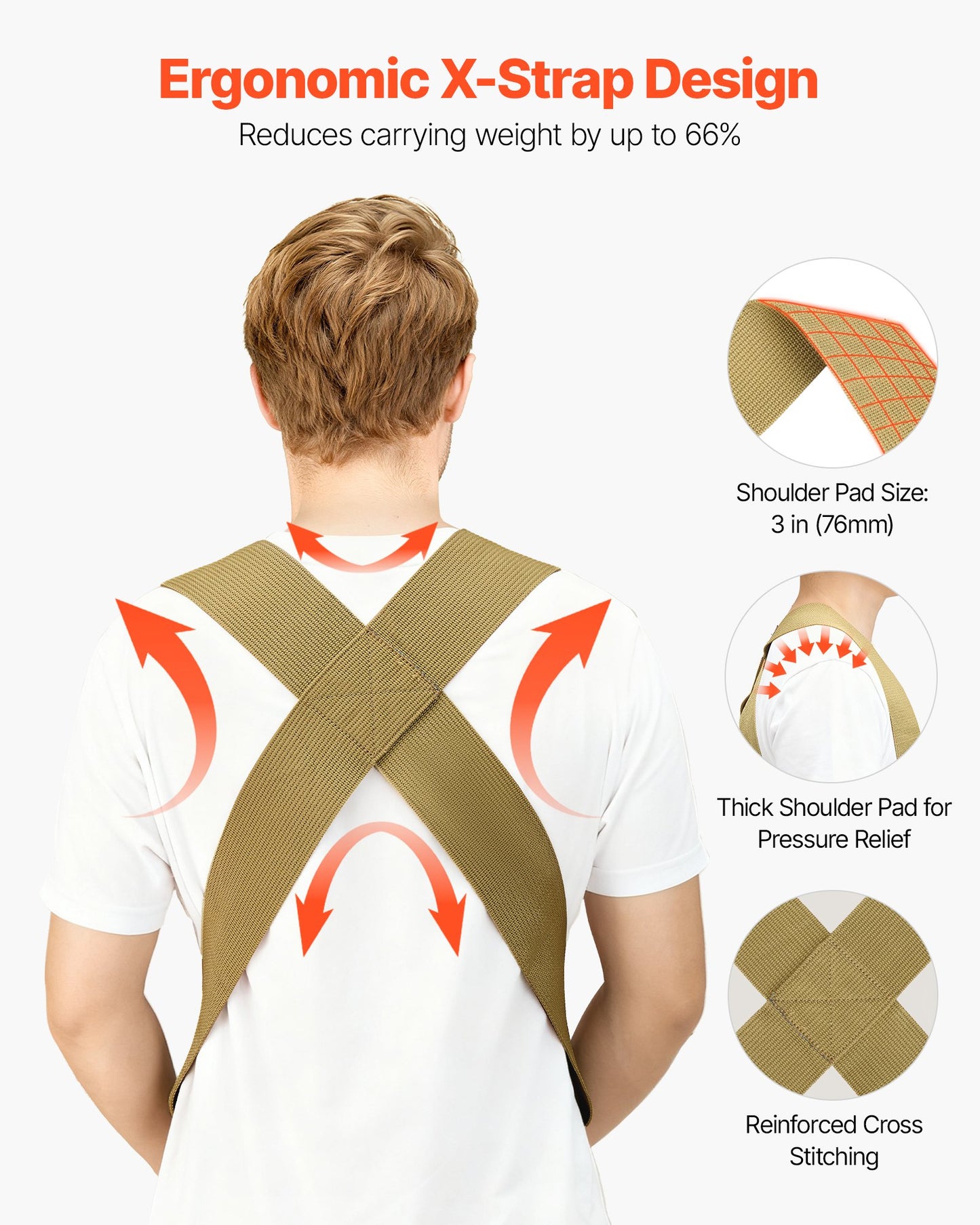 Moving Straps, Supports up to 453.6 kg, 2-Person Lifting and Moving System with 2 Harness Straps & 1 Load-bearing Strap, Adjustable Lifting Shoulder Straps Move Furniture Appliances Mattresses