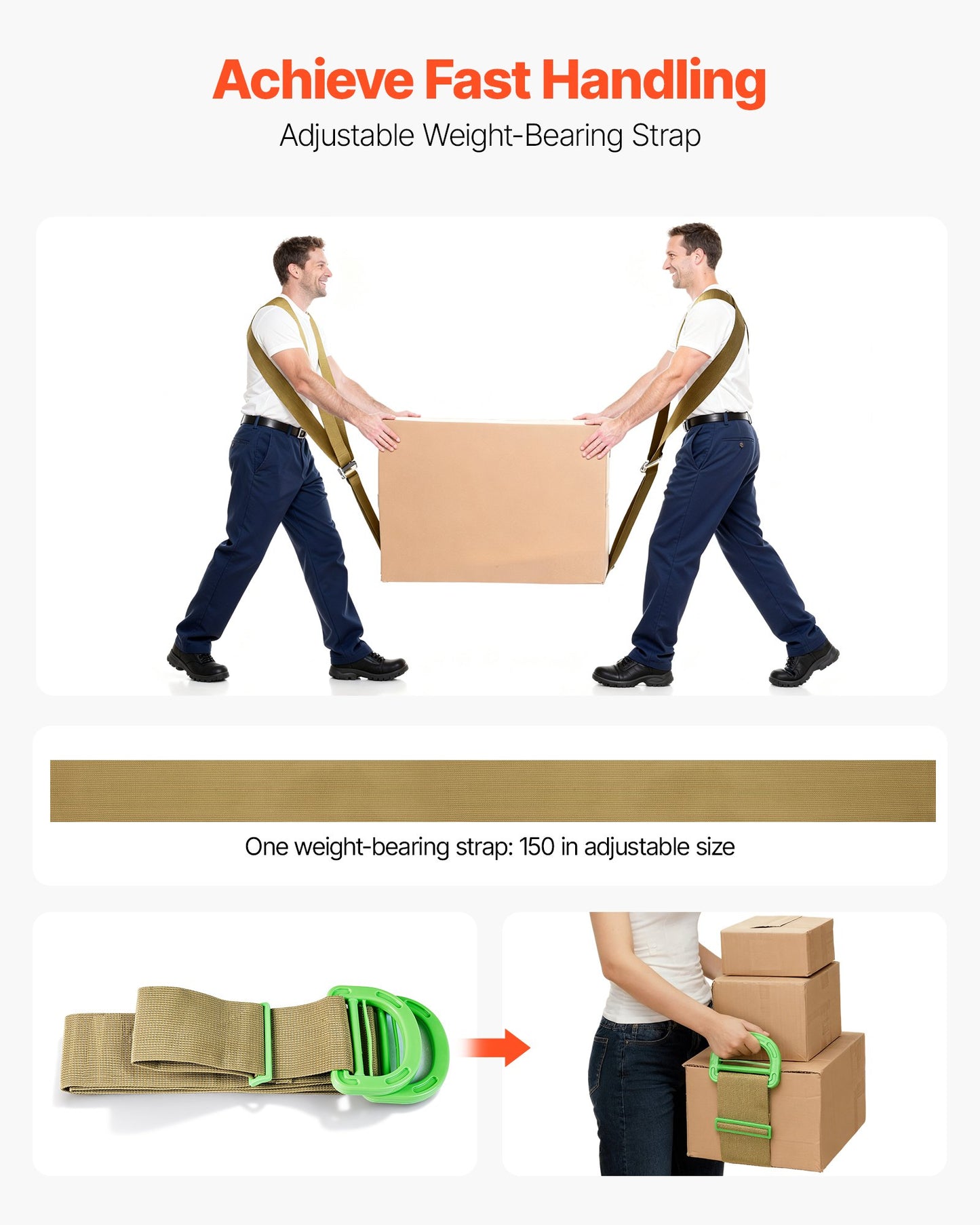 Moving Straps, 2-Person Lifting and Moving System with 2 Harness Straps, 1 Load-bearing Strap & 1 Handheld Strap, Adjustable Lifting Shoulder Straps Move Furniture Appliances Mattresses