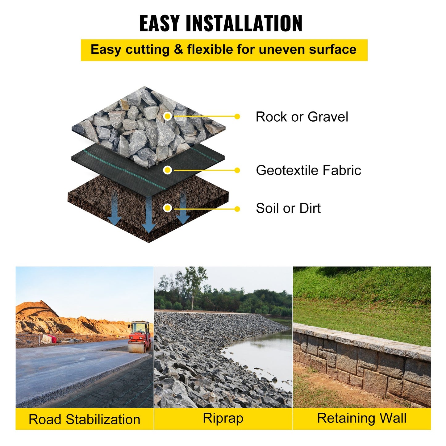 Geotextile Fabric, 3.8 x 9.15 m 3.5oz Woven PP Driveway Drain Cloth with 600lbs Tensile Strength, Heavy Duty Underlayment for Soil Stabilization, Landscaping, Weed Barrier, 12.5FT30FT-3.5OZ, Bla