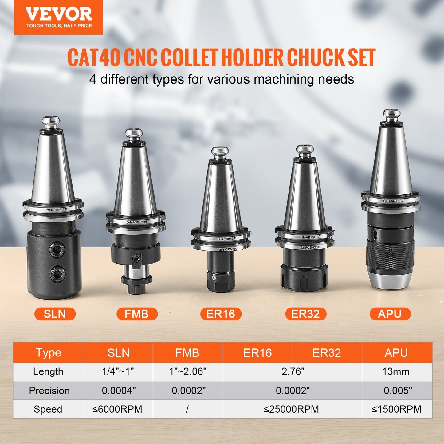 VEVOR CAT40 Collet Holder ER 16/32 Collet Set, 35 PCs, SLN FMB ER16/32 APU Tool