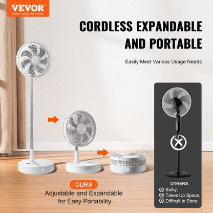 12" Foldable Oscillating Fan with Remote, 4-Speed, USB Rechargeable, 2.5 kg