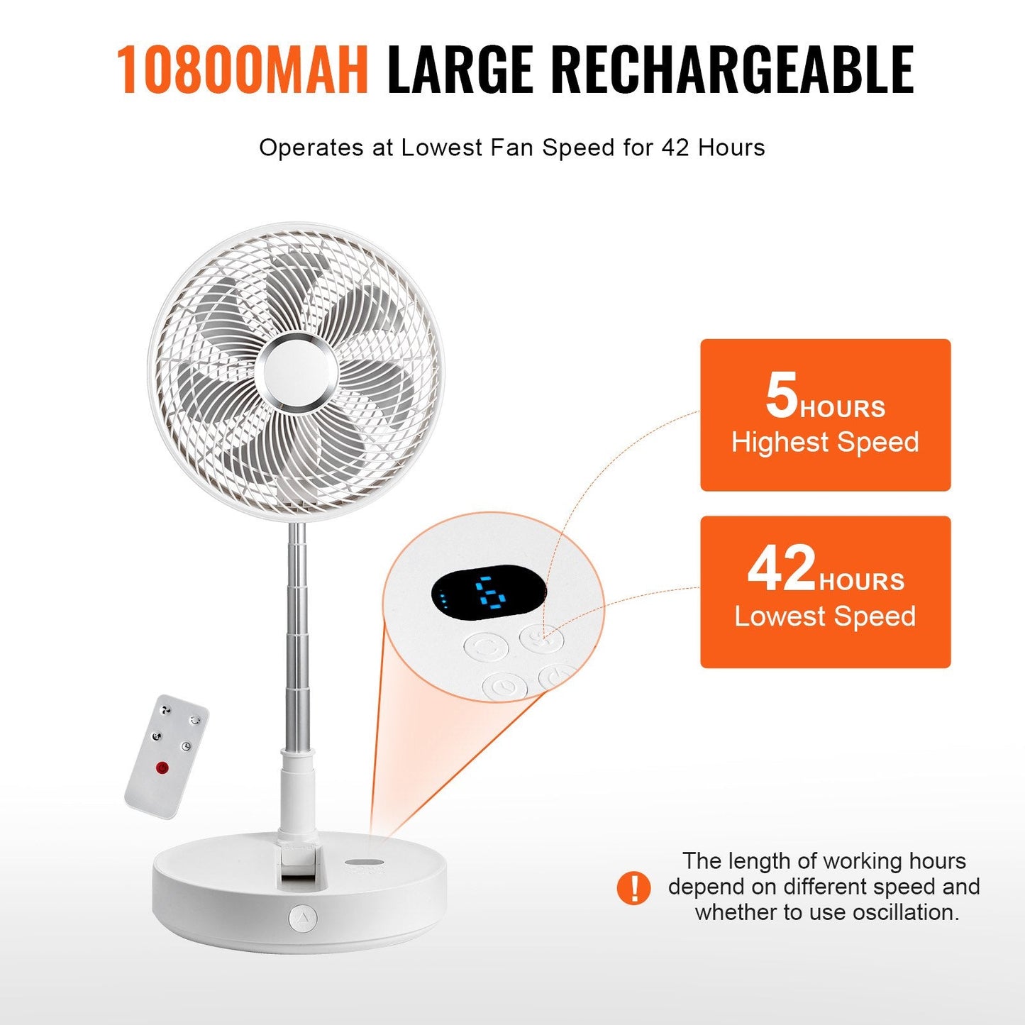 12" Foldable Oscillating Fan with Remote, 4-Speed, USB Rechargeable, 2.5 kg
