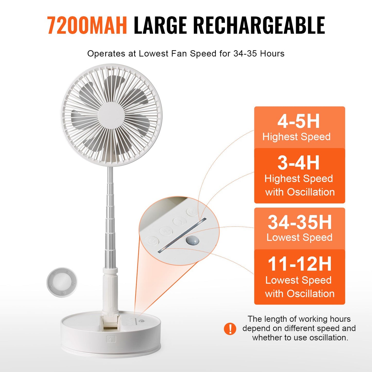 VEVOR 8 Inch Foldable Oscillating Standing Fan with Remote Control, 4 Speed Adjustable