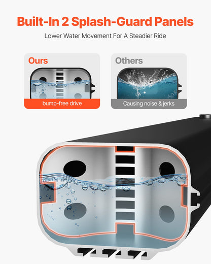 VEVOR 4.5 Gal Roof Rack Water Tank Portable Water Tank with Splash-Guard Panel
