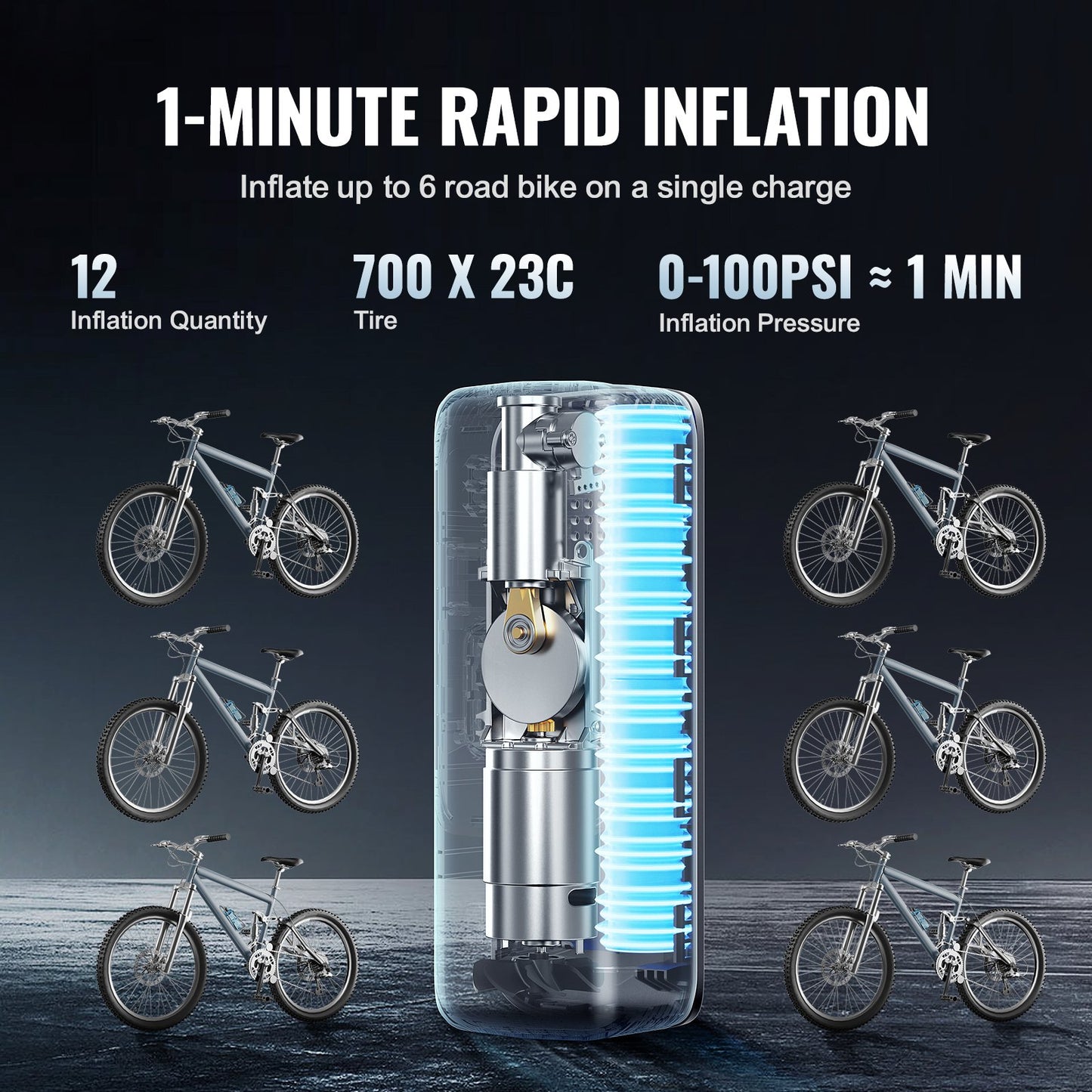 VEVOR Tire Inflator Portable Air Compressor, 150 PSI Electric Air Pump, 4000mAh