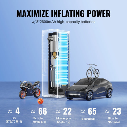 Portable 160PSI Smart Air Compressor with 7800mAh Battery & LCD Gauge