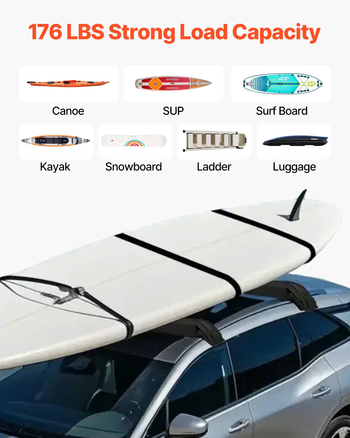 VEVOR Soft Roof Rack Pads, 31.5" Universal Car Roof Rack Pad, 176LBS Load Capacity Luggage Kayak Carrier with 4 Tie-Down Straps,  2 Quick Loop Straps & Storage Bag for SUP Canoe Snowboard Paddle Board