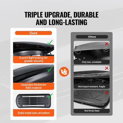 Universal 220L Rooftop Cargo Box for SUVs, Dual Side Opening, Anti-Theft Lock